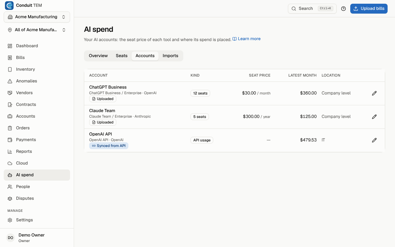 The AI accounts with their seat price, latest month and location