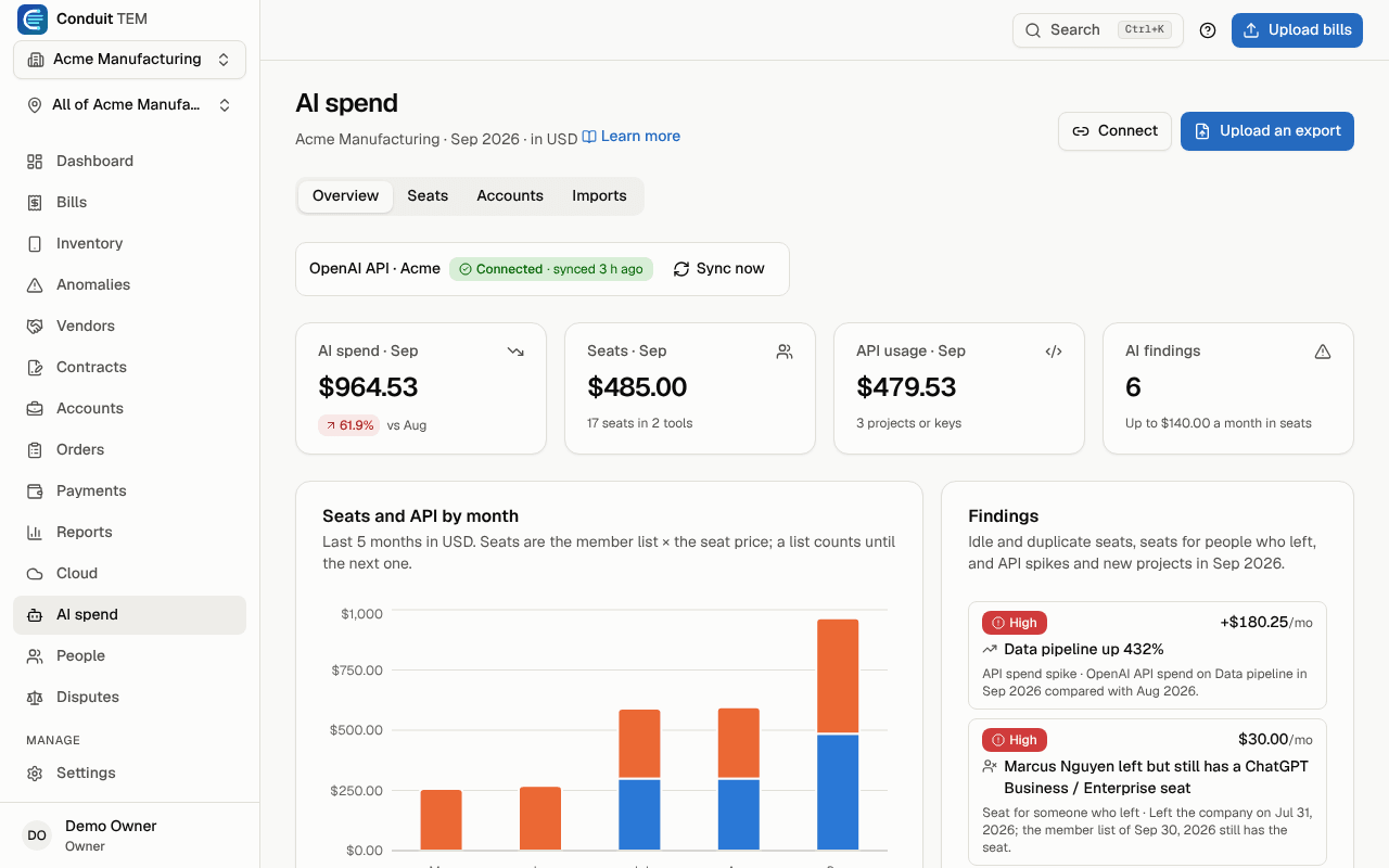 The AI spend overview: this month against last, seats and API, the trend, findings, vendors, teams and projects