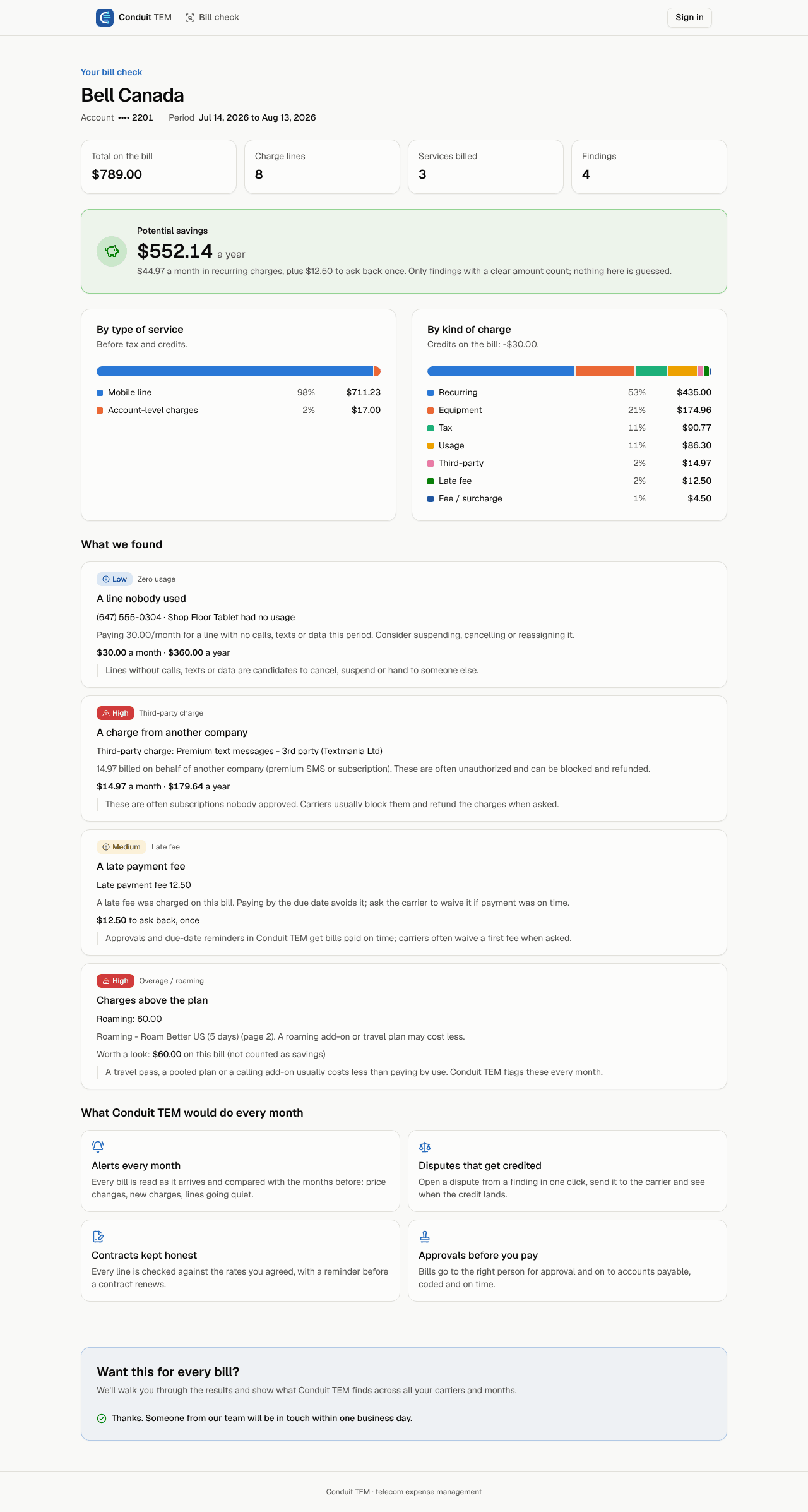 Bill check results: the total, potential savings, where the money goes and what we found