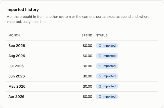Imported history on the Bell Mobility account