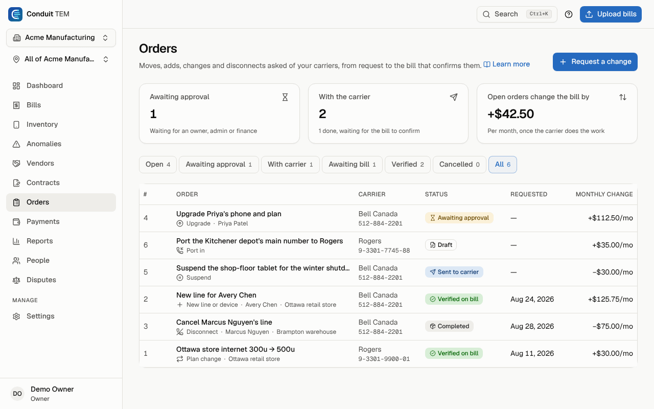 The Orders page with its status tabs and every order
