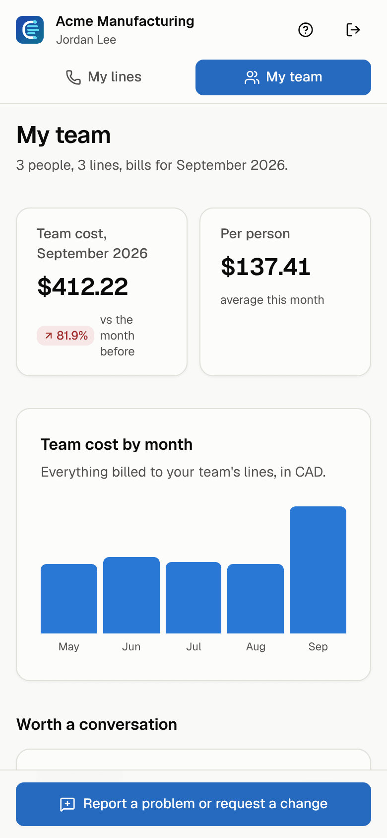 A manager's My team page on a phone: team cost, cost per person and the monthly trend